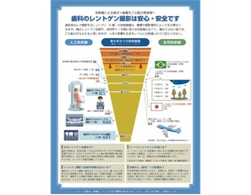 歯科用レントゲン