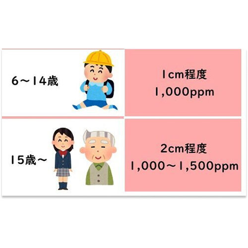 むし歯予防の3つの約束